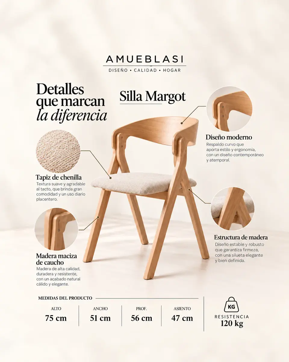 Pack 6 Sillas Margot 3