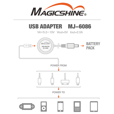 Adaptador USB Magicshine MJ-6086