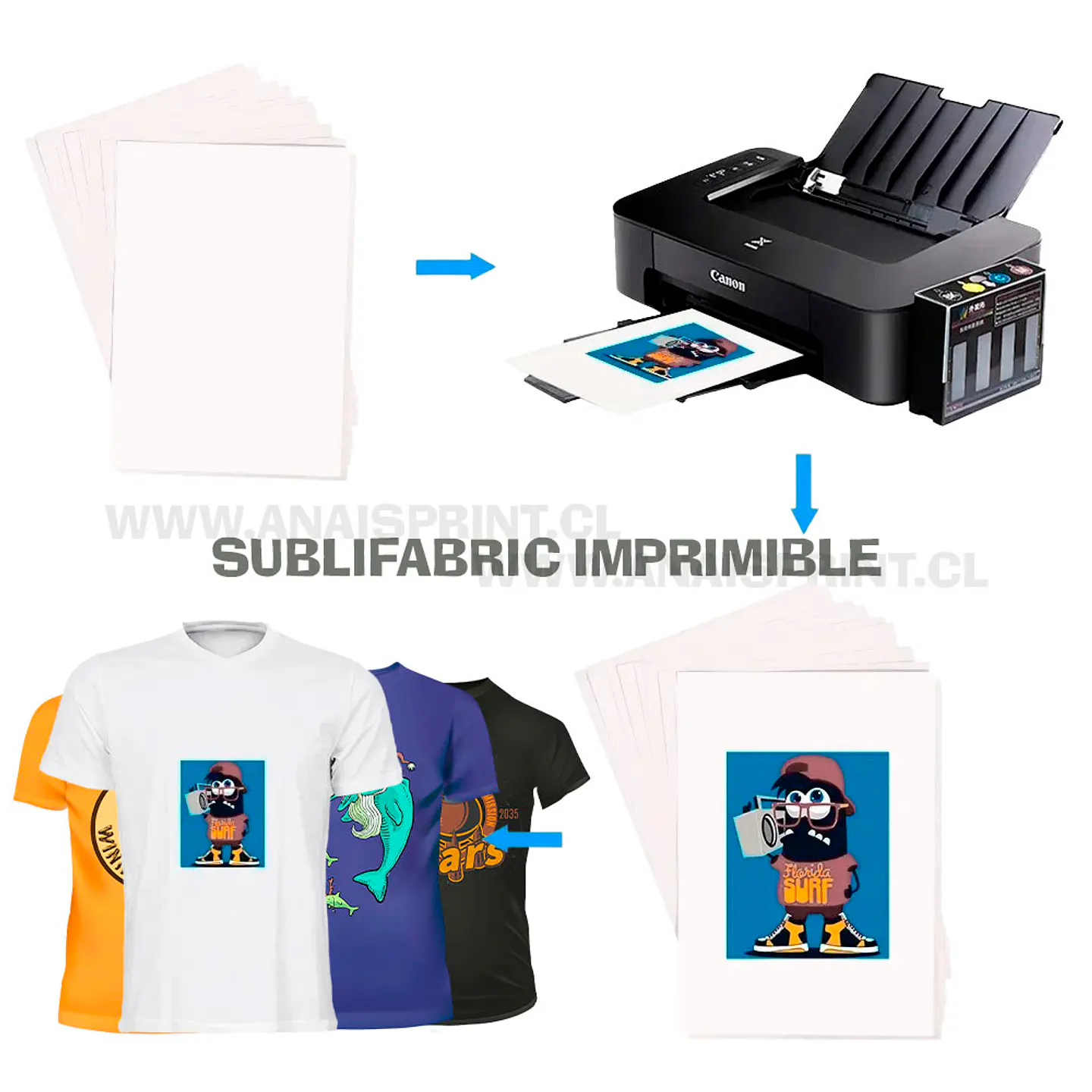 VINILO TEXTIL DE IMPRESIÓN SUBLIFABRIC PLUS A4 / 1 HOJA 1