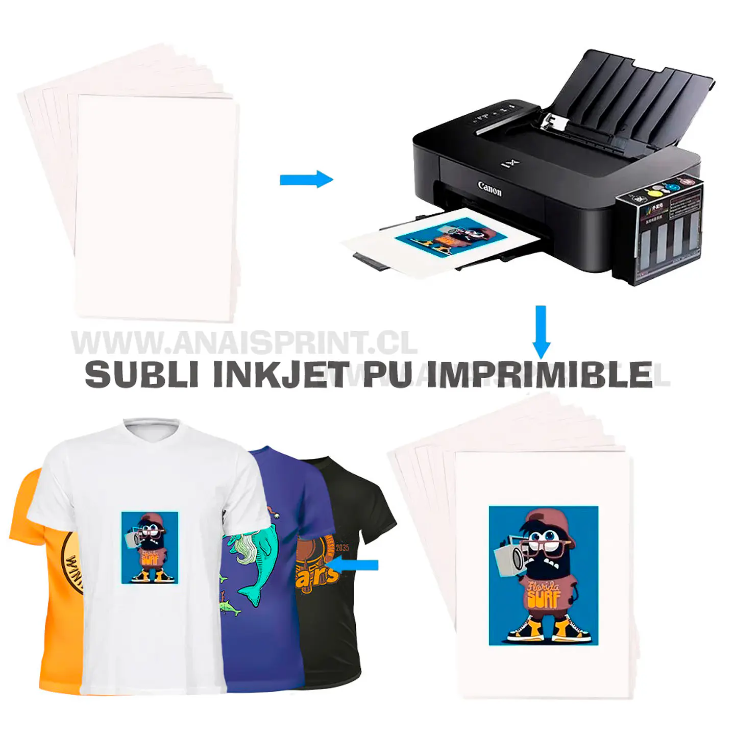 VINILO TEXTIL DE IMPRESIÓN SUBLI INKJET PU A4 / 1 HOJA 1