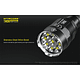 Linterna LED Nitecore 9500 lúmenes Recargable USB TM9K - Image 17