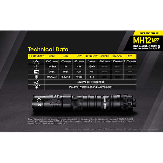 Linterna LED Nitecore 1200 lúmenes Recargable USB MH12 V2- Image 8