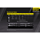 Linterna LED Nitecore 1200 lúmenes Recargable USB MH12 V2 - Image 8