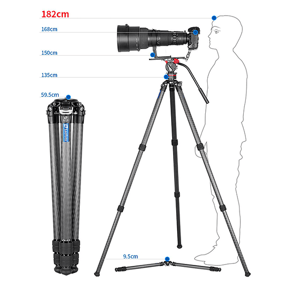 Trípode Carbono Leofoto Summit Series 3 Sec. LM-363C- Image 7