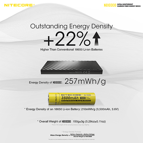 Batería Externa Nitecore Carbono 10000 mAh- Image 18