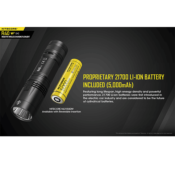 Linterna LED Nitecore 1000 lúmenes Recargable USB R40 V2- Image 15