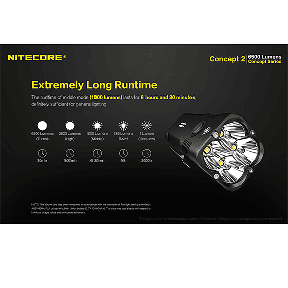 Linterna LED Nitecore 6500 lúmenes Recargable Concept 2- Image 20
