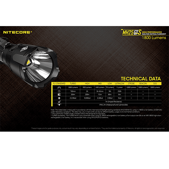 Linterna LED Nitecore 1800 lúmenes Recargable USB MH25GTS- Image 6
