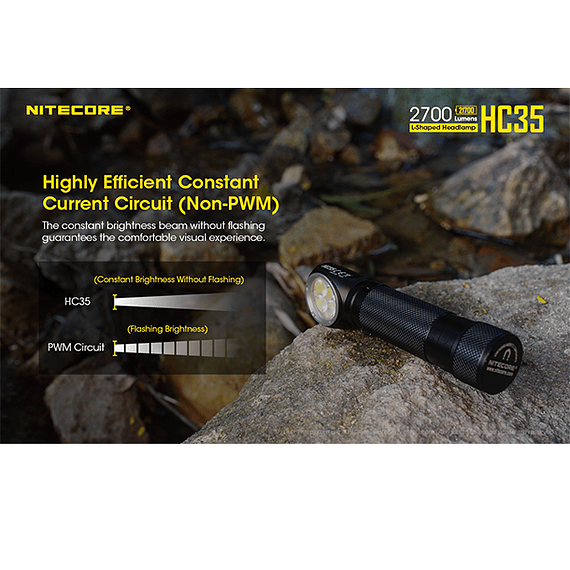 Linterna Frontal LED Nitecore 2700 lúmenes Recargable USB HC35- Image 13