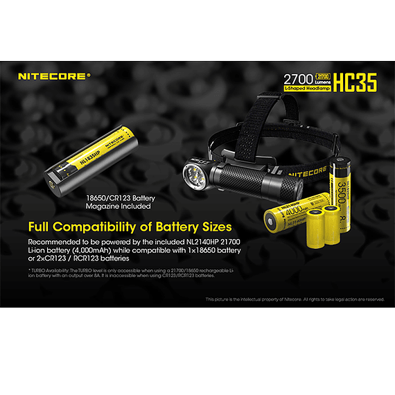 Linterna Frontal LED Nitecore 2700 lúmenes Recargable USB HC35- Image 20