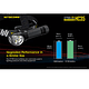 Linterna Frontal LED Nitecore 2700 lúmenes Recargable USB HC35 - Image 21