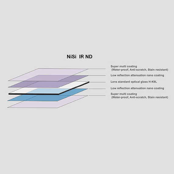 Filtro NiSi PRO Nano ND1000K IR 20 pasos 100mm- Image 7