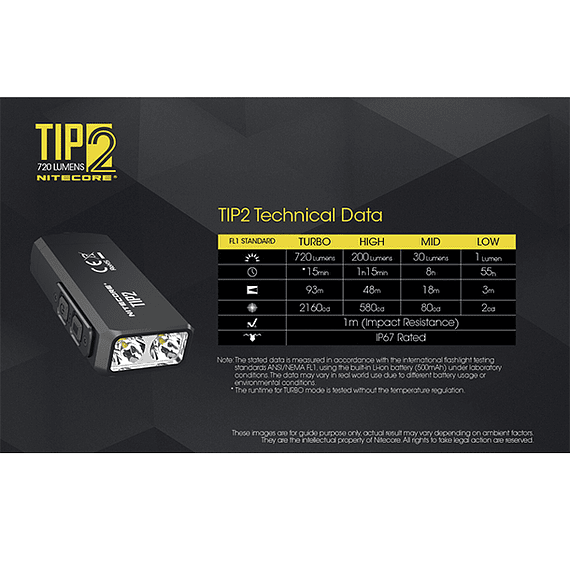 Linterna Compacta LED Nitecore 720 lúmenes Recargable USB TIP2- Image 7