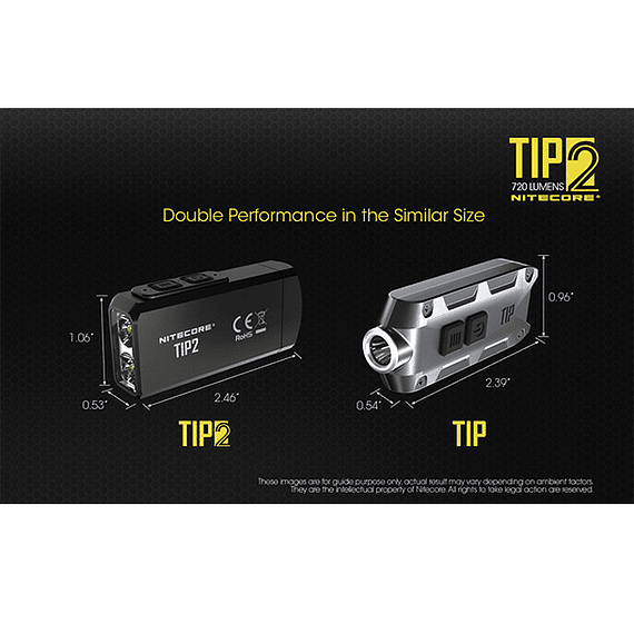 Linterna Compacta LED Nitecore 720 lúmenes Recargable USB TIP2- Image 25