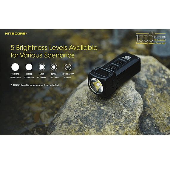 Linterna LED Nitecore 1000 lúmenes Recargable USB TUP- Image 12
