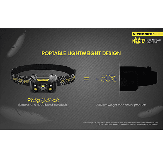 Linterna Frontal LED Nitecore 550 lúmenes Recargable USB NU32- Image 22