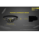 Linterna Frontal LED Nitecore 550 lúmenes Recargable USB NU32 - Image 22