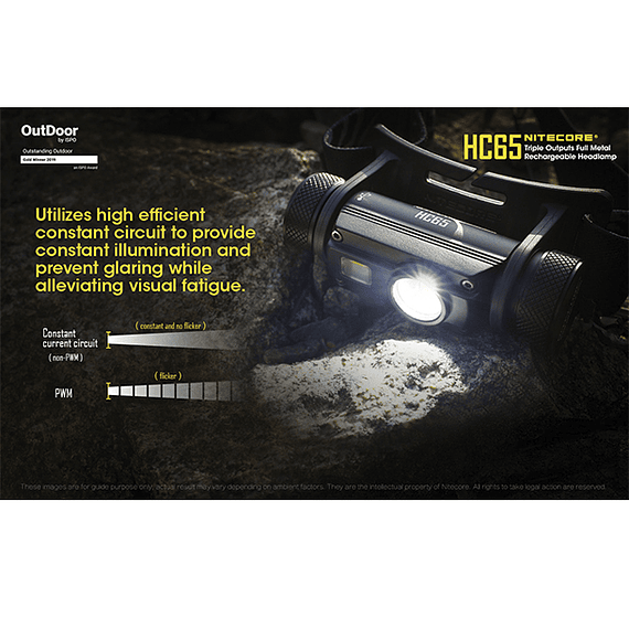 Linterna Frontal LED Nitecore 1000 lúmenes Recargable USB HC65- Image 11
