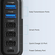 Cargador RAVPower Filehub USB-C 60W con 6 Puertos - Image 4