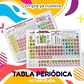 Tabla Periodica Walter Mediana 21cm X 28cm  - Miniatura 2