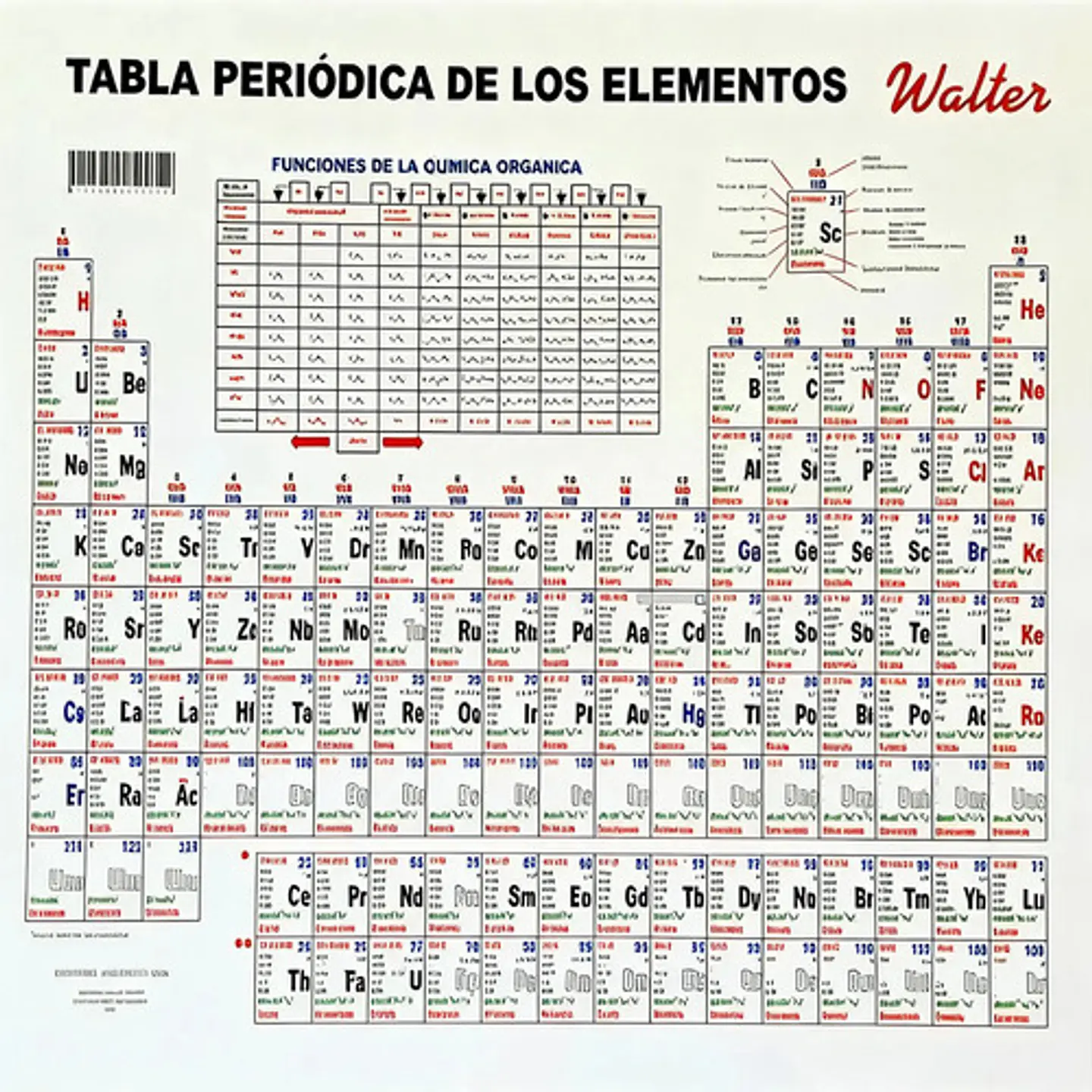 Tabla Periodica Walter Mediana 21cm X 28cm  5