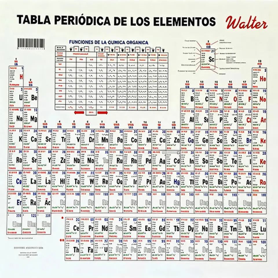 Tabla Periodica Walter Mediana 21cm X 28cm  5