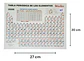 Tabla Periodica Walter Mediana 21cm X 28cm  - Miniatura 7