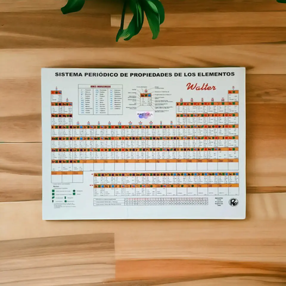 Tabla Periodica Walter Mediana 21cm X 28cm  8