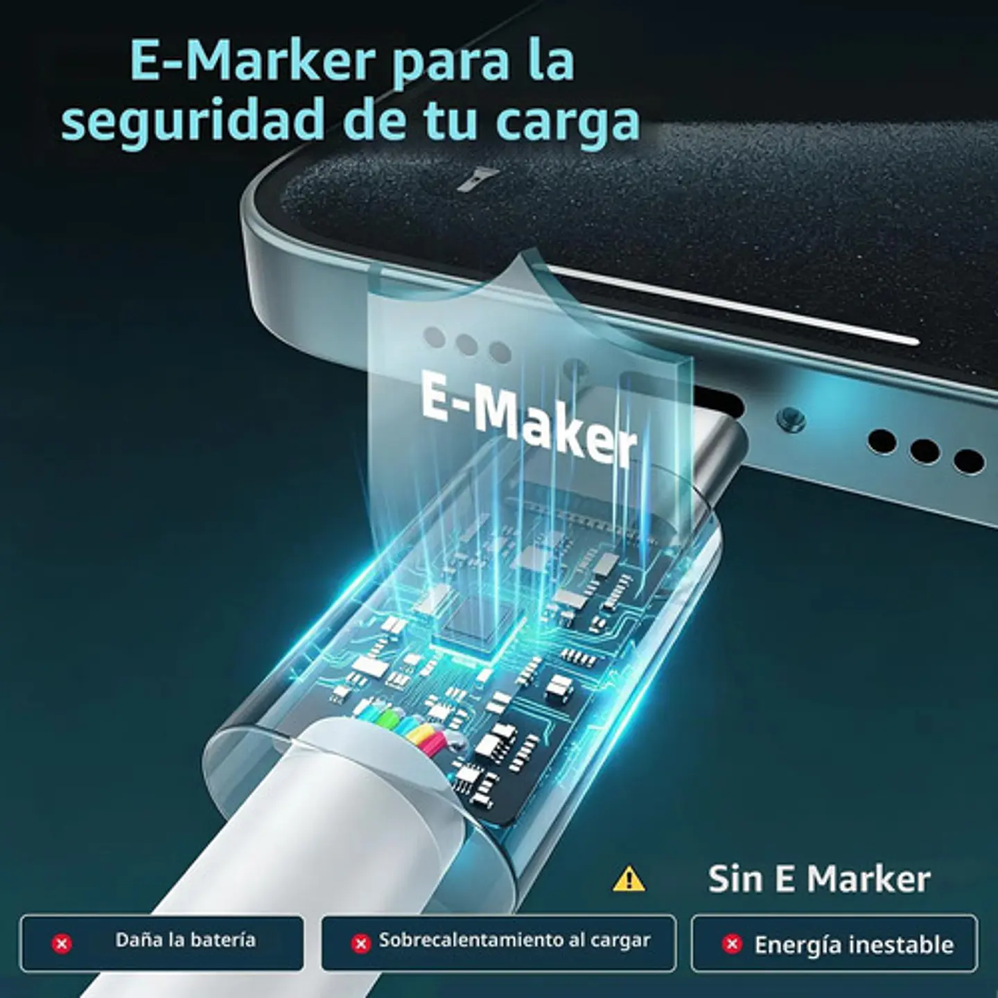 Cable Usb-c A Usb-c Carga Rápida 240w Trenzado 2 Metros 4