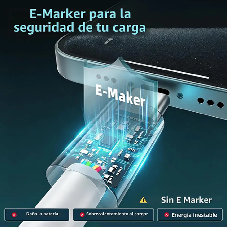 Cable Usb-c A Usb-c Carga Rápida 240w Trenzado 2 Metros 4