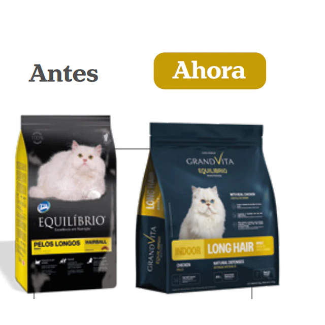Equilibrio Gatos Pelos Longos Hairball 