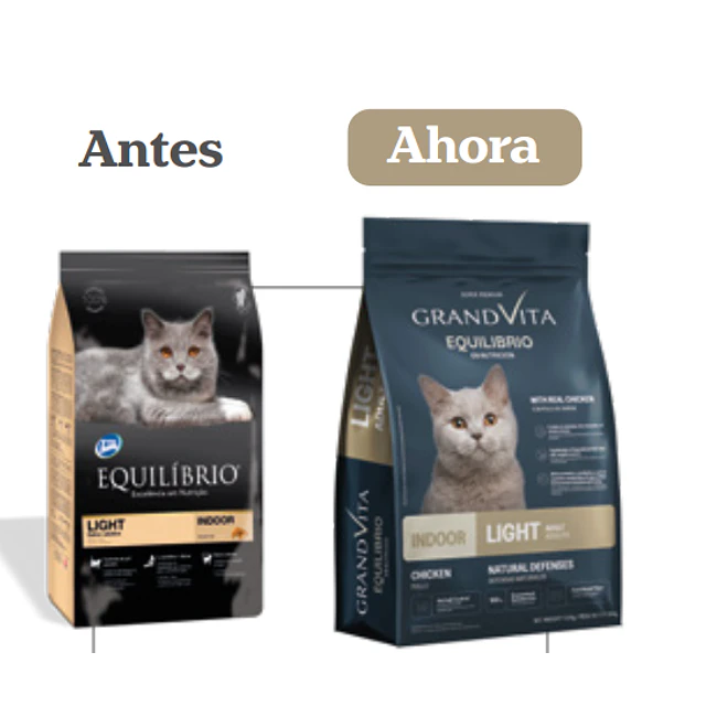 Equilibrio Gatos Adultos Light Indoor -1.5Kg 