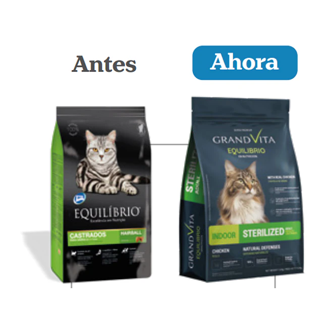 Equilibrio Gatos Adultos Castrado Hairball -1.5Kg 