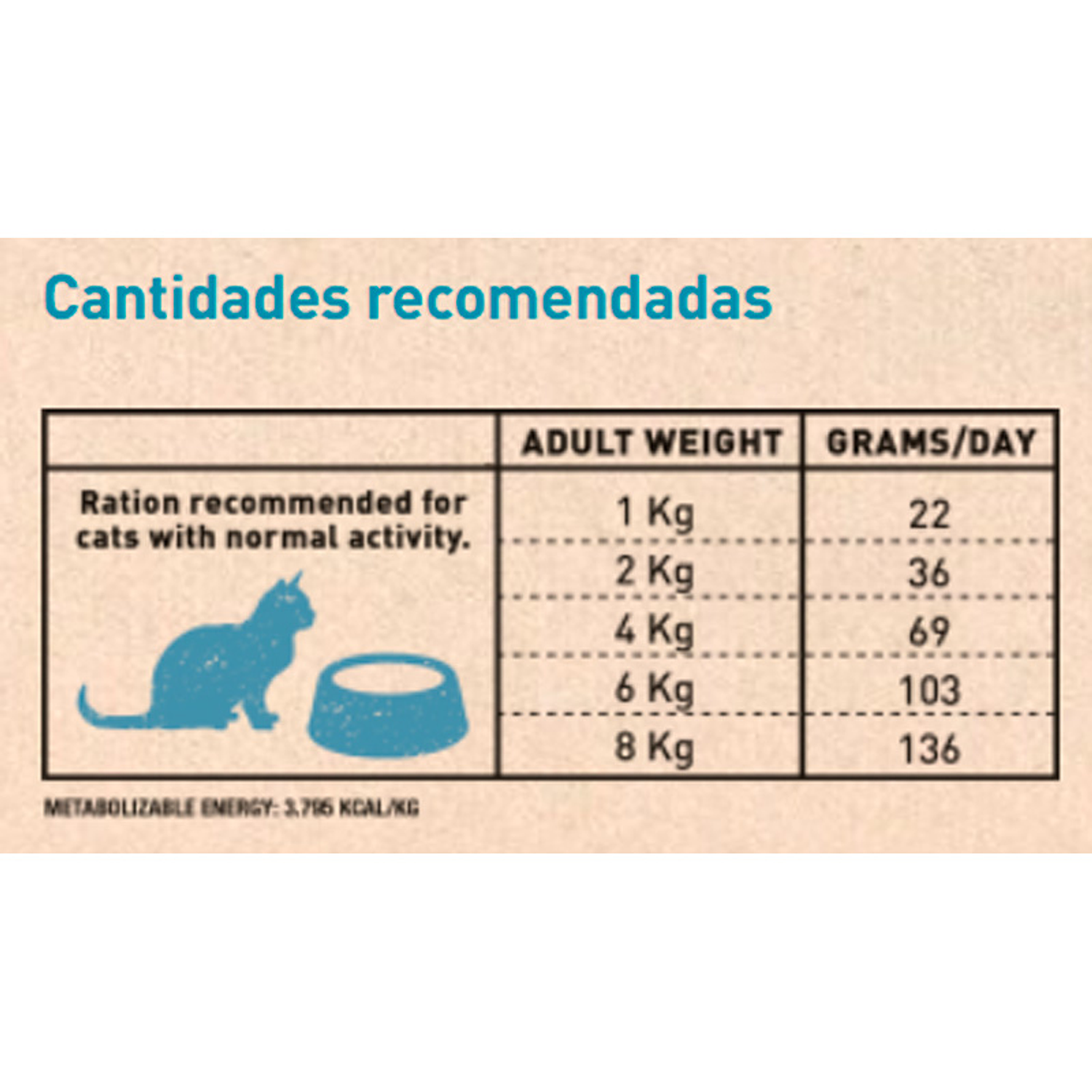 Bravery Gatos Salmón 7 kilos 2