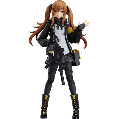 Figma 506 UMP9 1