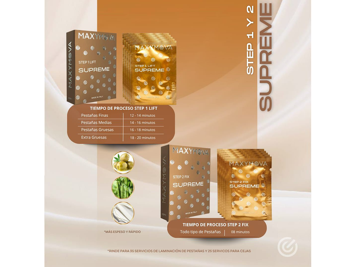 KIT PASO 1 Y 2  SUPREME SOBRE 2