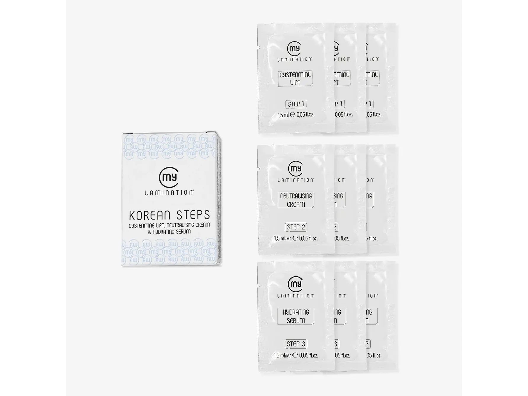 KOREAN STEPS  LIFTING MY LAMINATION 1