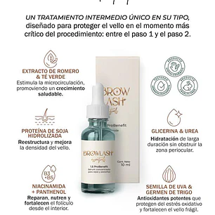 1.5 PROBENEFIT 1.5 BROWLASH 10ml