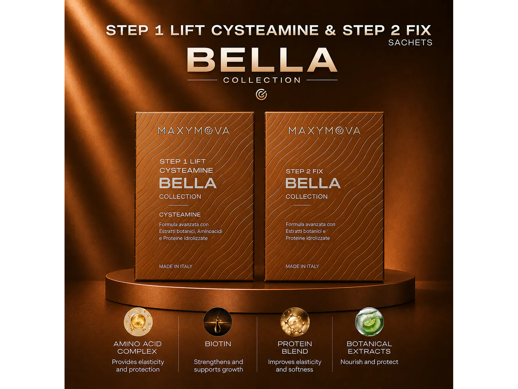KIT BELLA PASO 1 y 2 A BASE DE CISTEAMINA Y PEROXIDO DE HIDRÓGENO. PARA LA TÉCNICA COREANA. 1