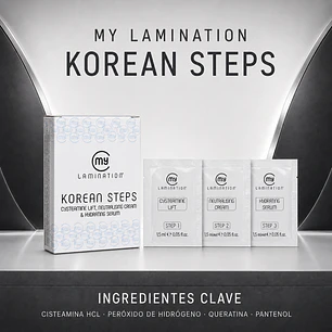 KOREAN STEPS  LIFTING MY LAMINATION