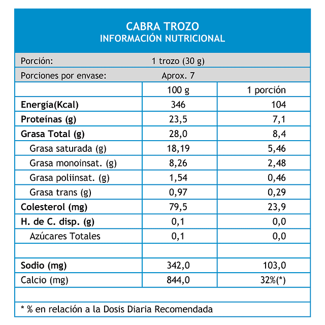 Queso Cabra Pieza 3,2 kilos madurado 3 meses