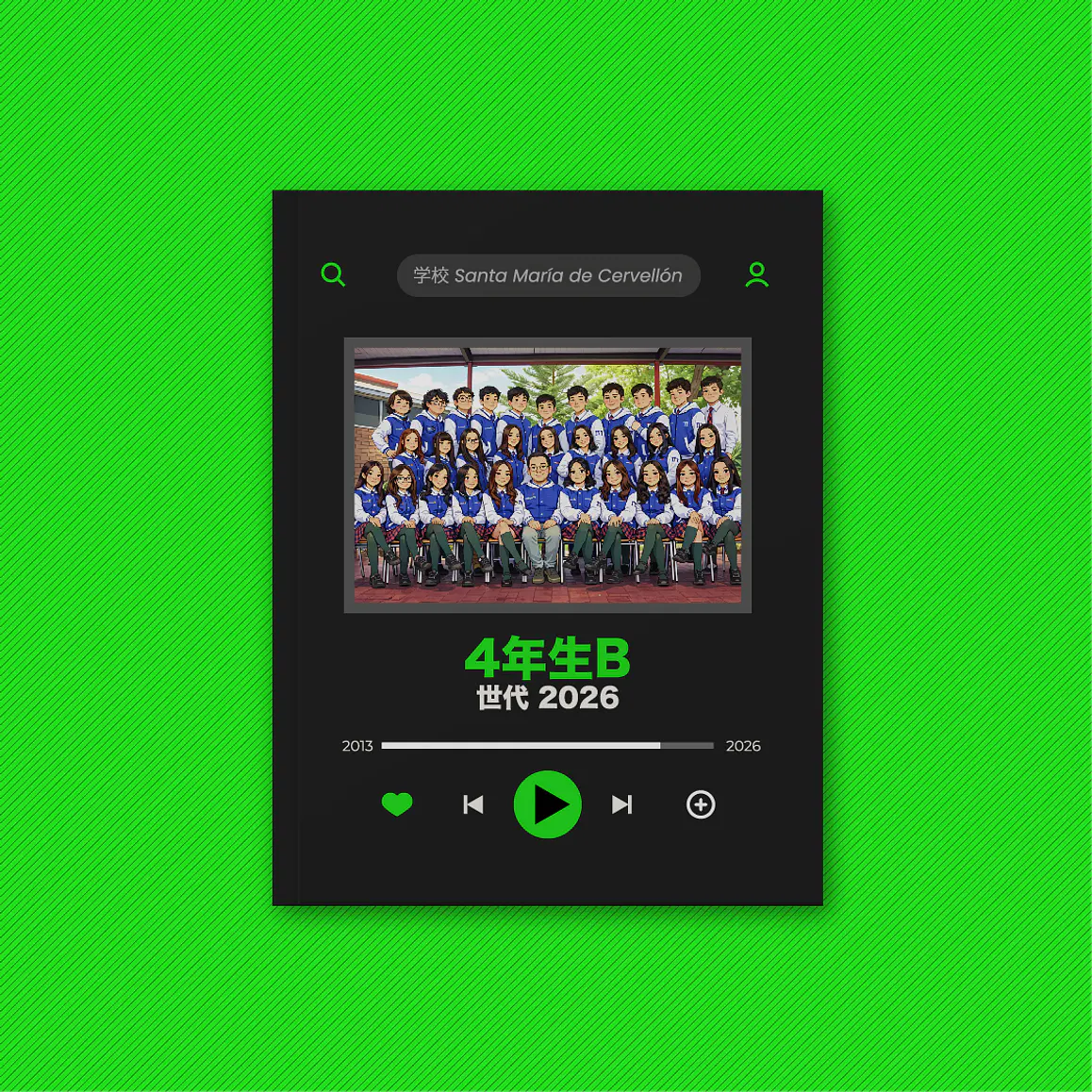 Anuario diseño Spotify  1
