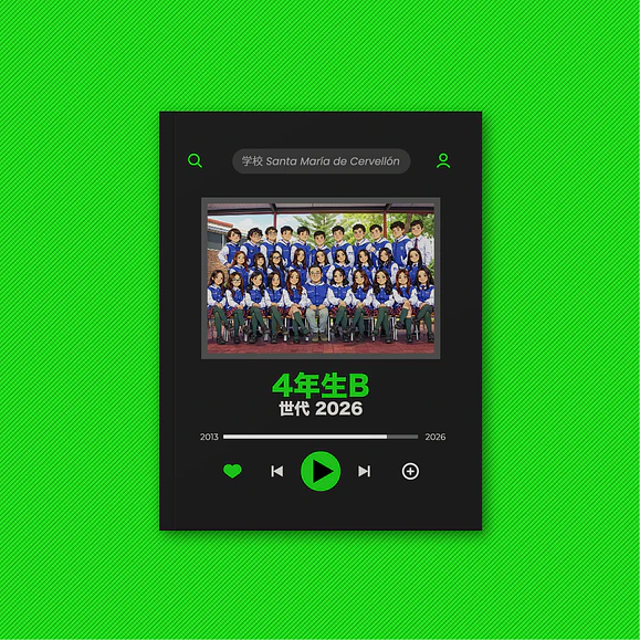 Anuario diseño Spotify  1