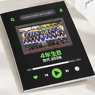 Anuario diseño Spotify 