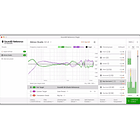 Sonarworks SoundID Reference Para Bocinas Multicanal con Micrófono 5