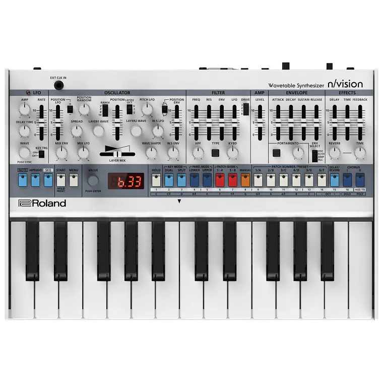 Roland n/vision Boutique Series Sintetizador  1