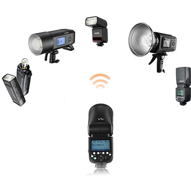 Godox V1-C Flash para Canon TTL, 76W, Con Batería de Cabeza Circular Magnética 3