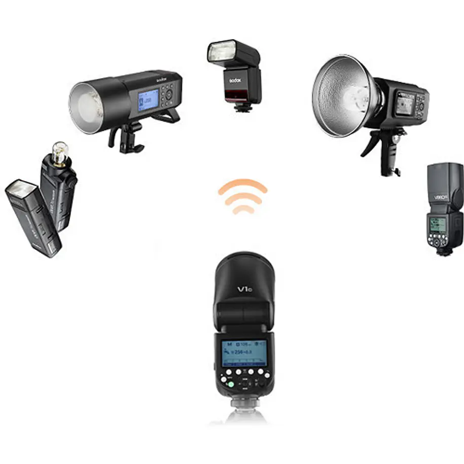 Godox V1-C Flash para Canon TTL, 76W, Con Batería de Cabeza Circular Magnética 3