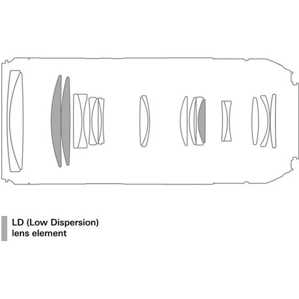Tamron 70-210mm F/4 Di VC USD - Lente para Canon - DISCONTINUADO 3