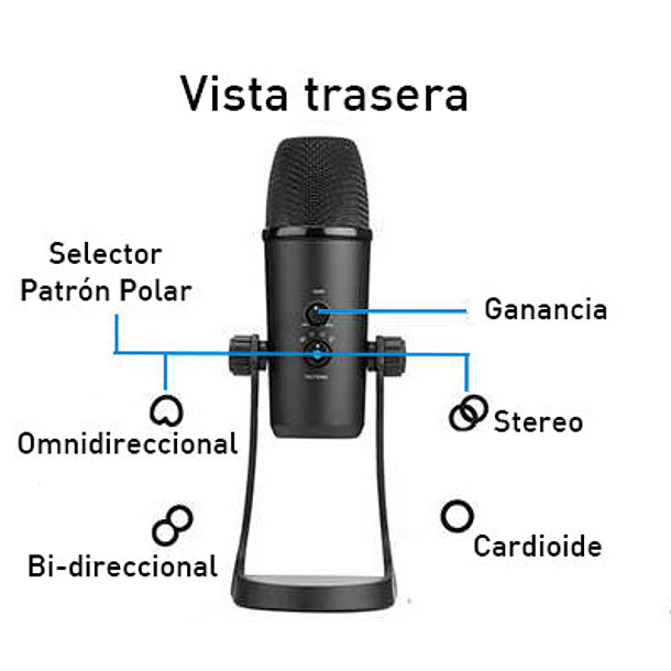 Boya BY-PM700 Micrófono de Escritorio USB Multi Patrón para Periodistas, Youtubers y Radio 2